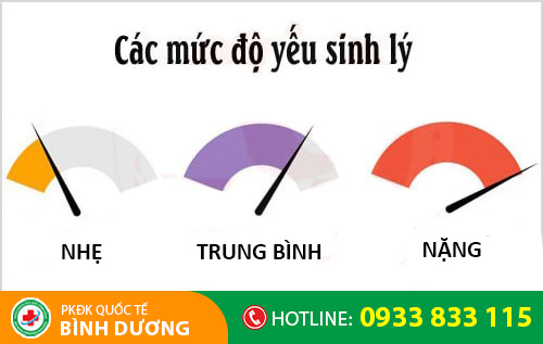 Mức độ yếu sinh lý
