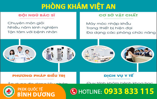 Phòng Khám Đa Khoa Quốc Tế Bình Dương - Địa chỉ tin cậy của nhiều nam giới