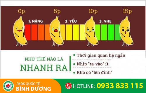 Các triệu chứng "tố cáo" cánh mày râu ra nhanh khi quan hệ