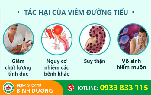 Tác hại của viêm đường tiểu