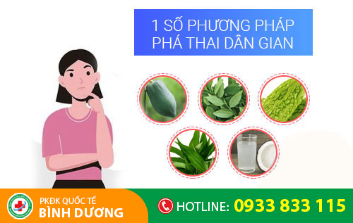 Phá thai dân gian