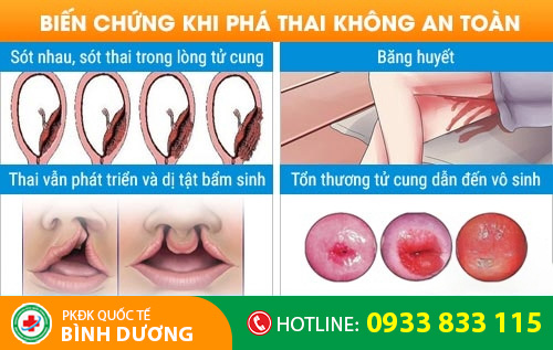 Uống thuốc phá thai không an toàn có thể gây nhiều biến chứng