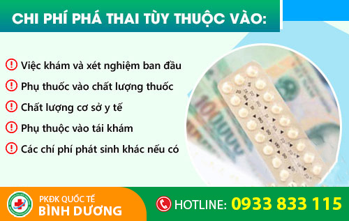 Một số yếu tố ảnh hưởng đến chi phí phá thai
