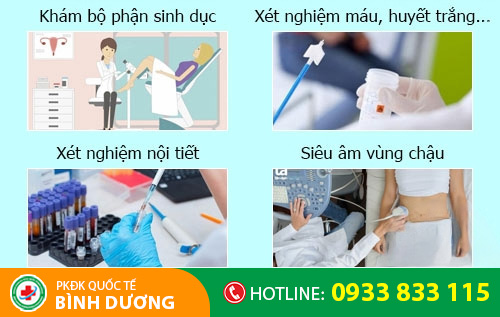 Các hạng mục khám phụ khoa tổng quát