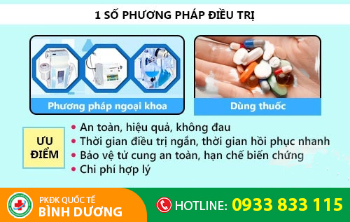Hỗ trợ điều trị bệnh phụ khoa hiệu quả