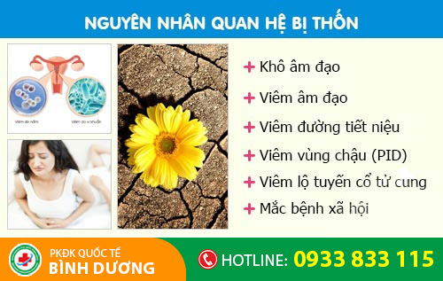 Nguyên nhân quan hệ bị thốn