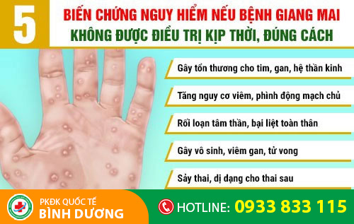 Biến chứng bệnh giang mai