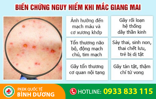 Hình ảnh giang mai giai đoạn cuối