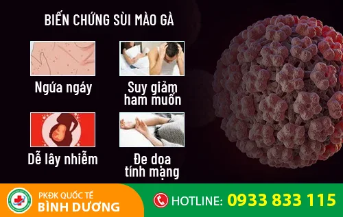 bien chung nguy hiem cua sui mao ga