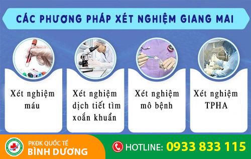 Xét nghiệm bệnh giang mai bằng test nhanh