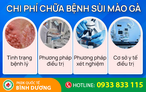 chi phi chua benh sui mao ga