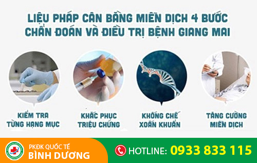 Thuốc chữa bệnh giang mai thường áp dụng với trường hợp bệnh nhẹ