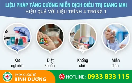 phuong phap dieu tri benh giang mai