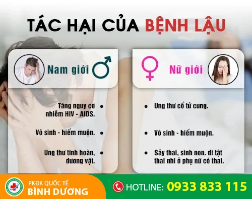 tac hai cua benh lau
