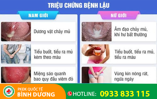 Bệnh lậu cần được điều trị càng sớm càng tốt