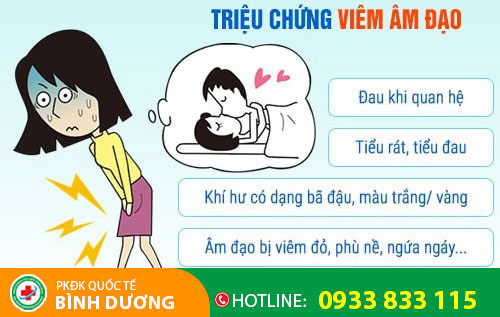 Triệu chứng viêm âm đạo